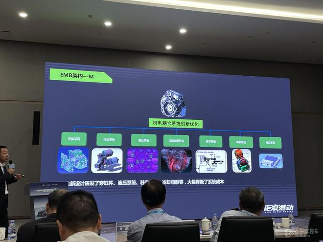 混动时代 自主品牌混动技术详解（上）——机电耦合系统研发
