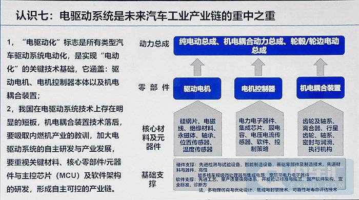 2024节能与新能源汽车技术路线图2.0充电基础设施专题