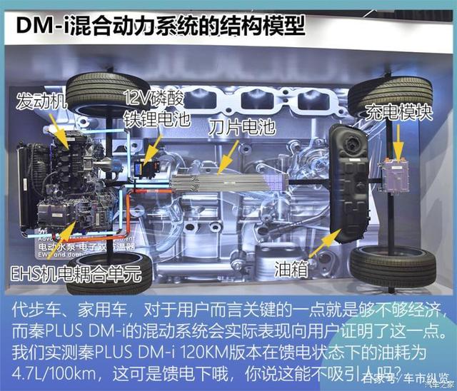 10-20万,买车这些必看!我们都帮你整理好了